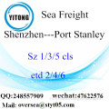 Shenzhen poort LCL consolidatie naar Port Stanley